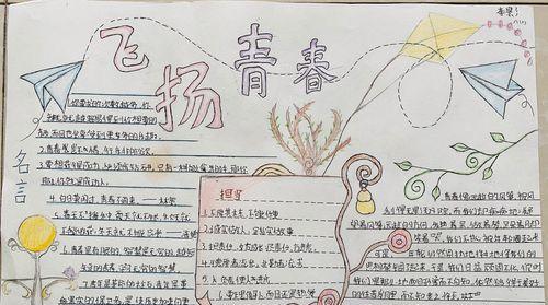 （《追梦想，青春飞扬》）