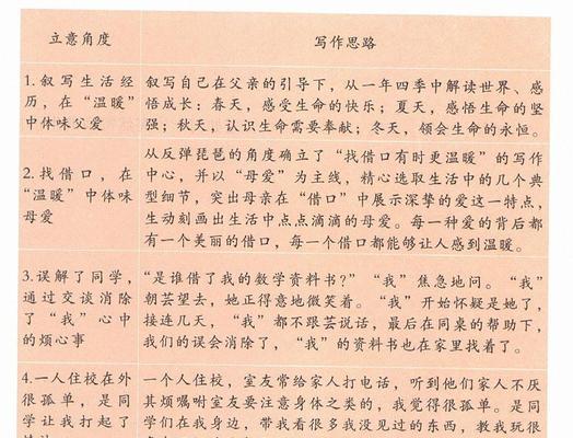 以那段孤单的日子为话题的作文怎么写（《孤独日记》）