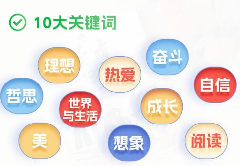 为梦想加油是什么意思（《梦想的力量》）