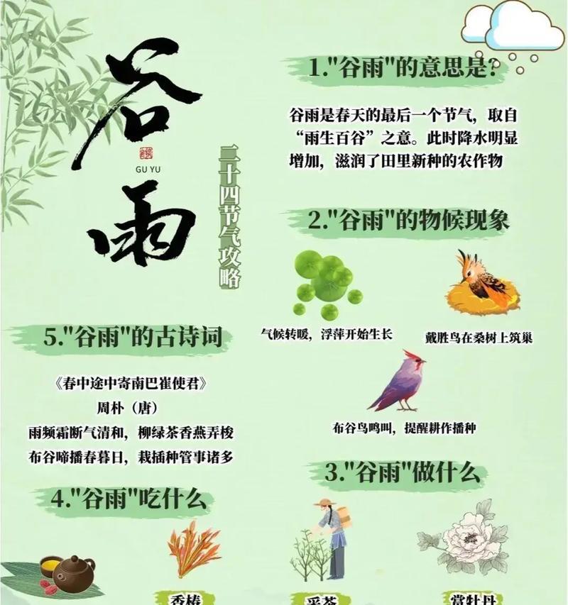 《清明谷雨：节气之诗，风物之颂》