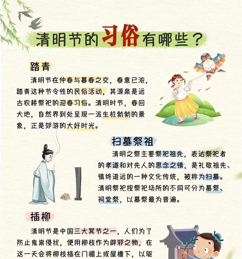 《翠影摇风·清明情思》