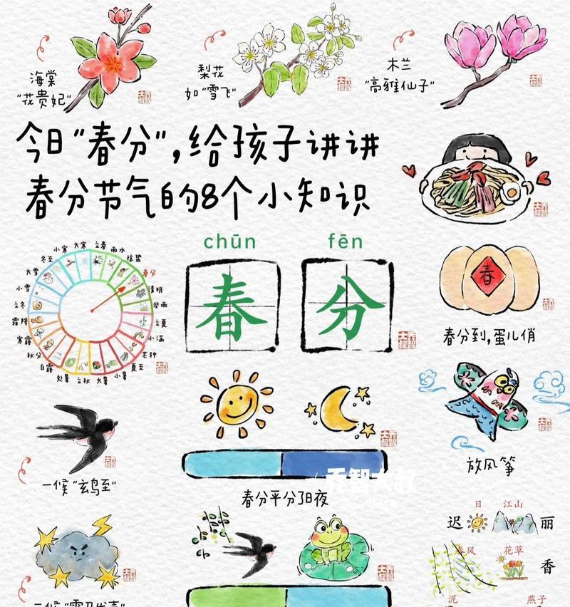 《春风十里，不如中心小学之春分》