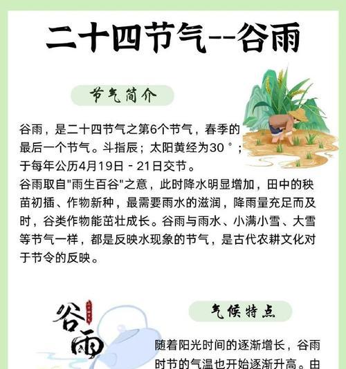 《雨润甘霖，谷中生辉——谷雨时节的诗意吟咏》