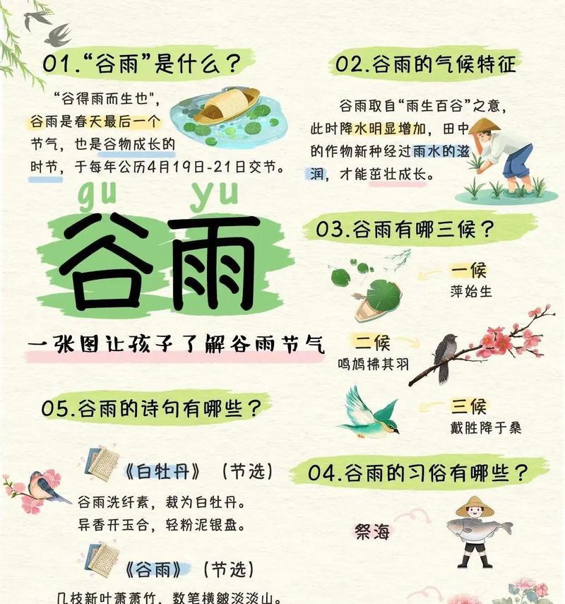谷雨节气一年级说说好句怎么写？（谷雨润物细无声）