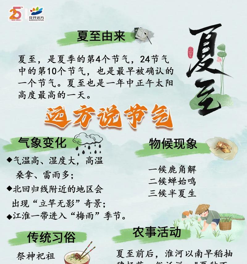 有关怎么形容春到夏至的句子的短句有哪些（《春夏之交：花信风中，燕语新晴》）