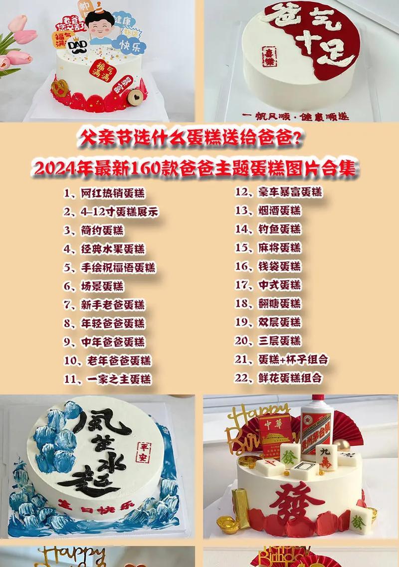 有关父亲节蛋糕祝福语的句子怎么写（《烛光映孝思：父亲节蛋糕之祝福》）