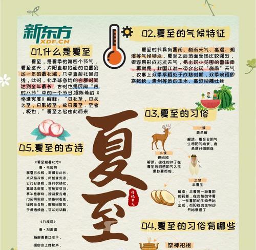 夏至节气如何高效收拾屋子？（《夏至光影：整理心情，清扫心房》）